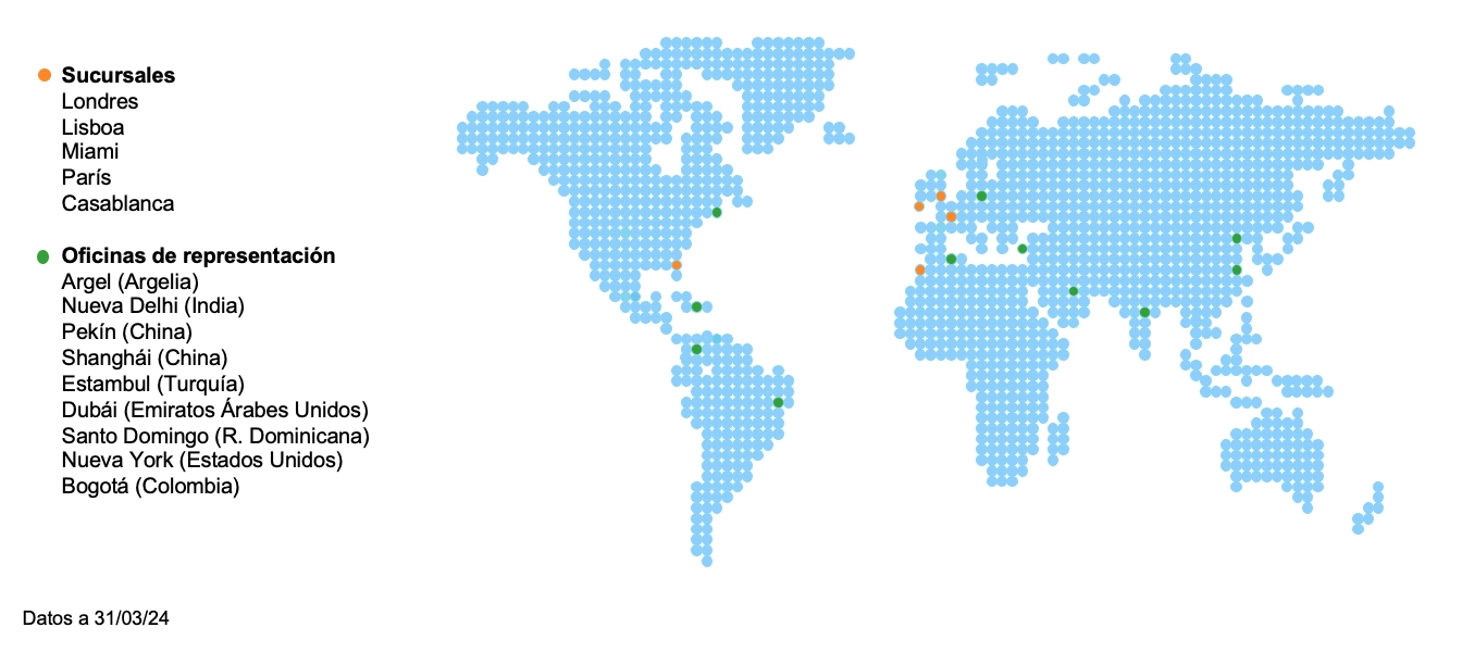 Imagen de un mapa con las sucursales y oficinas internacionales de Banco Sabadell. 