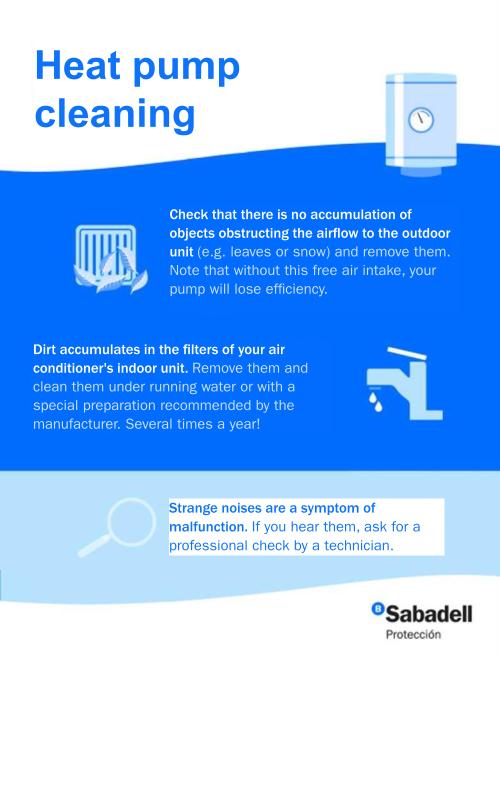 Infographic on heat pump cleaning steps by Banco Sabadell