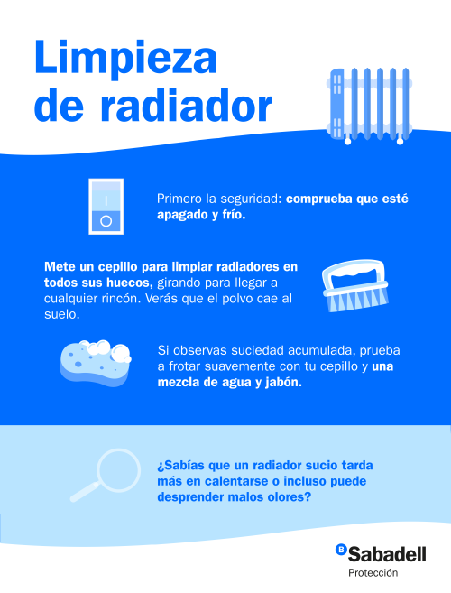 Infografía sobre los pasos para la limpieza del radiador de Banco Sabadell