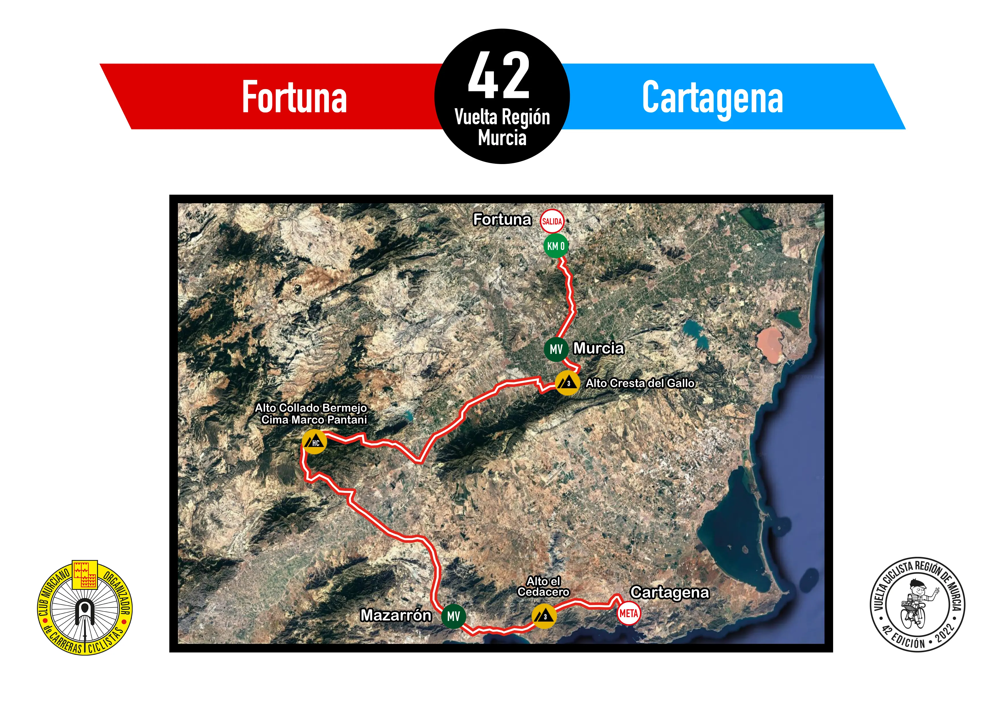 Mapa Vuelta Región de Murcia Costa Cálida GP Banco Sabadell