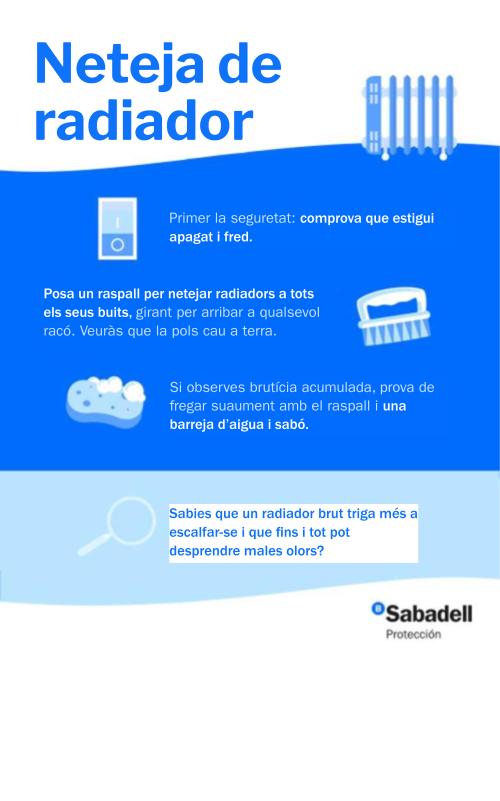 Infografia sobre els passos per a la neteja del radiador de Banc Sabadell