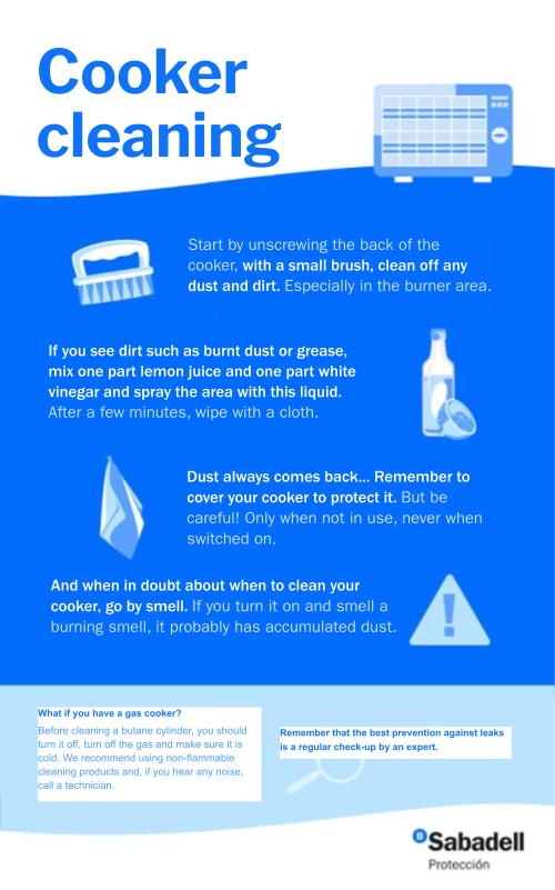 Infographic on stove cleaning steps by Banco Sabadell